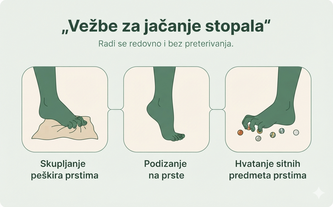 Tri vežbe za jačanje mišića stopala — skupljanje peškira prstima, podizanje na prste i hvatanje sitnih predmeta prstima
